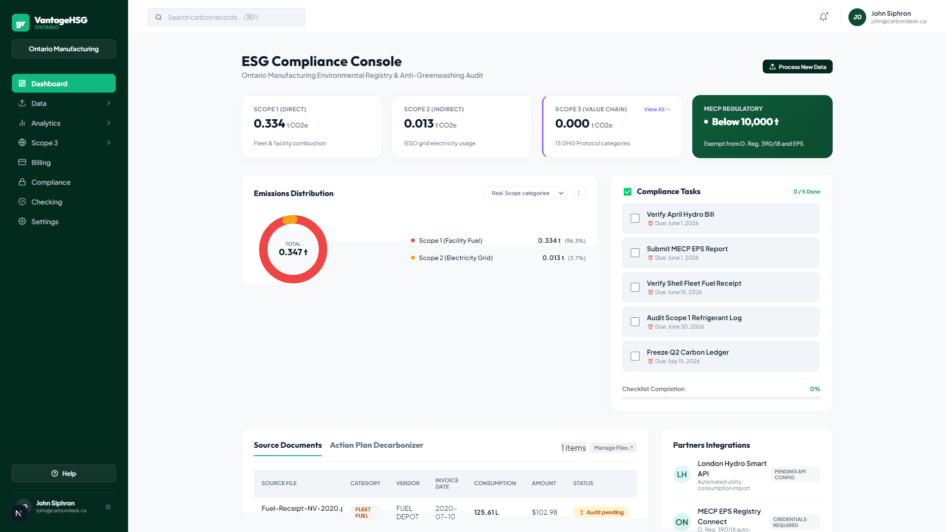 VantageHSG dashboard showing Scope 1, 2, and 3 totals