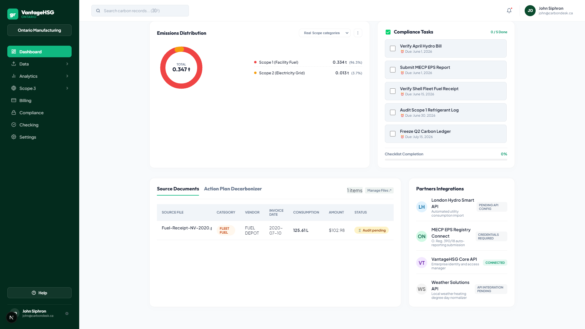 Detailed emissions breakdown and source document registry in the VantageHSG dashboard